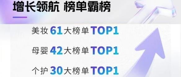 “胡润全球独角兽”乐其集团何以获得普路通的青睐？