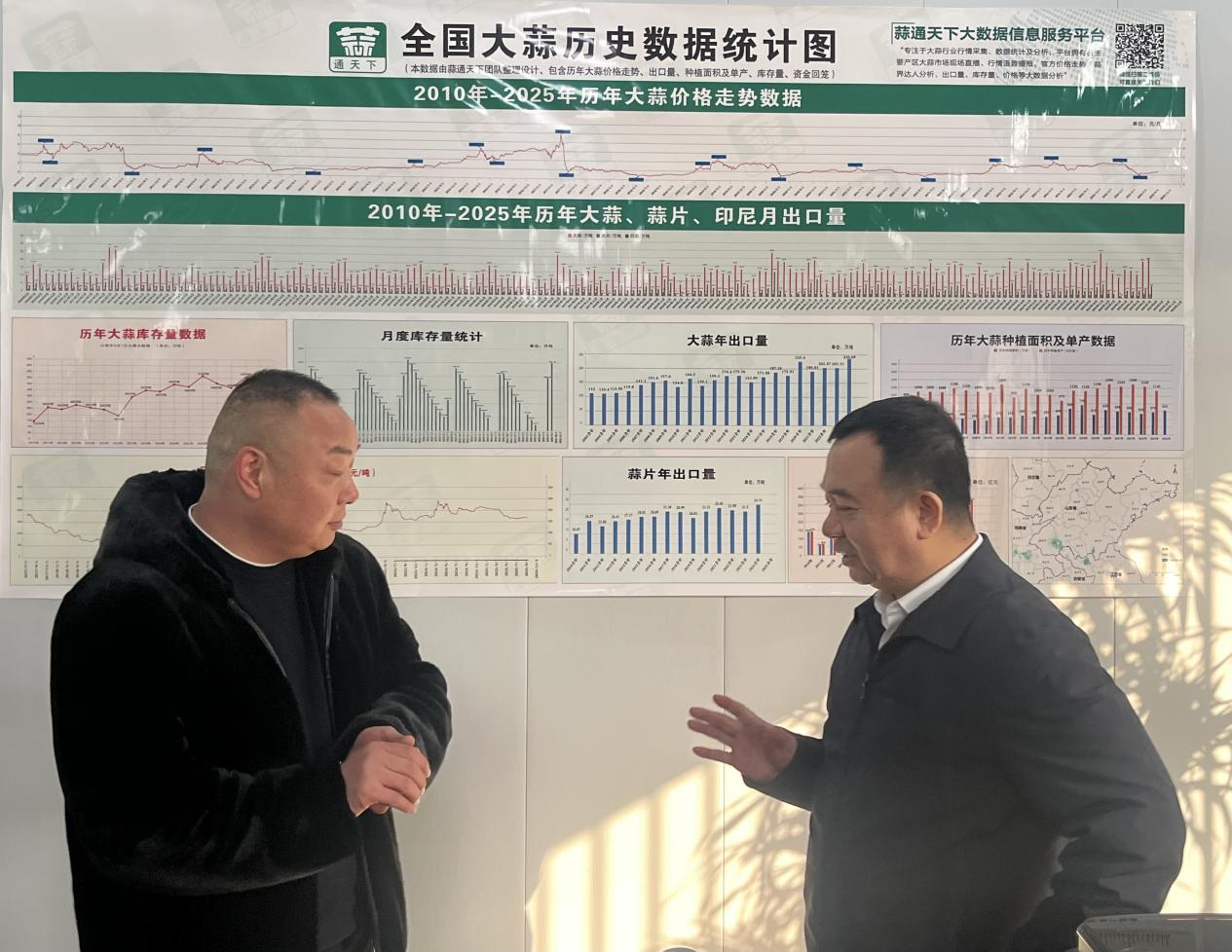 平安融易“棱镜”项目助力金乡大蒜产业高质量发展