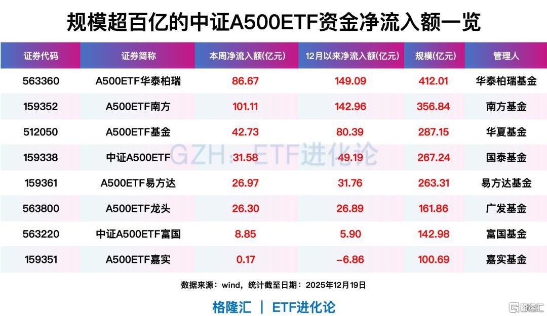 太猛了！神秘资金突然爆买