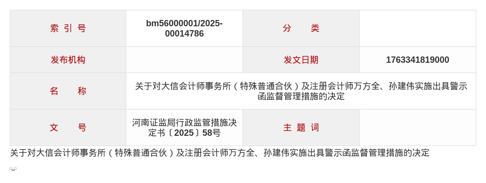 大信会计师事务所被出具警示函，涉年报审计项目多项违规