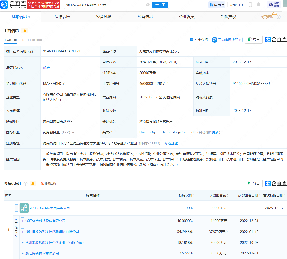 众合科技持股公司在海南成立新公司,含供应链管理服务业务