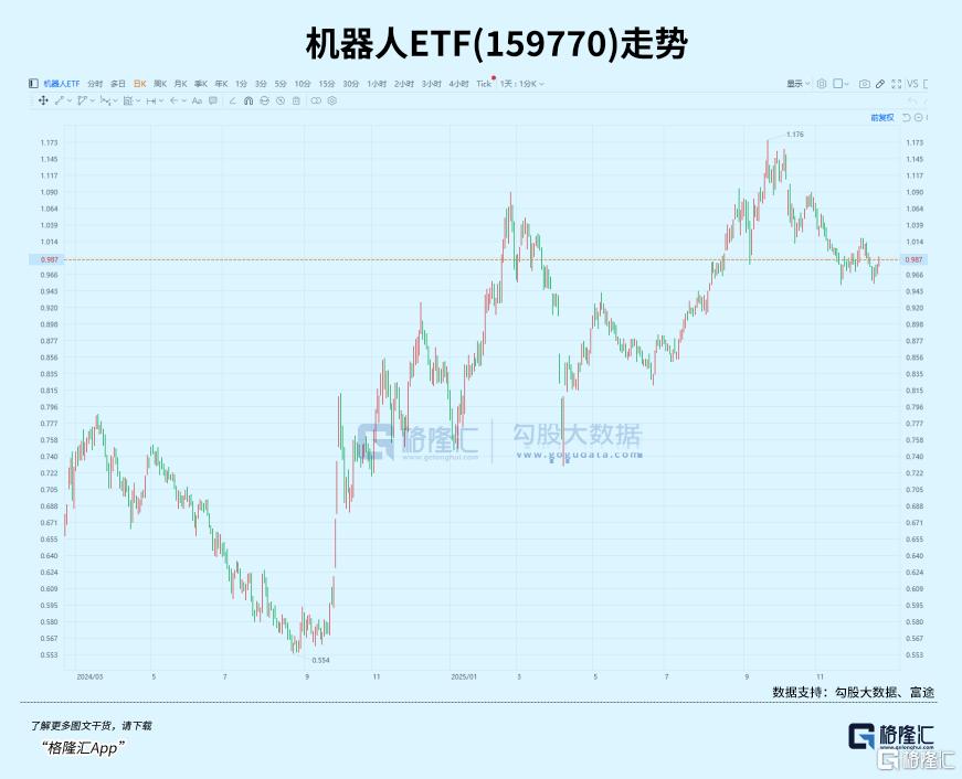 又火出圈！马斯克赞不绝口