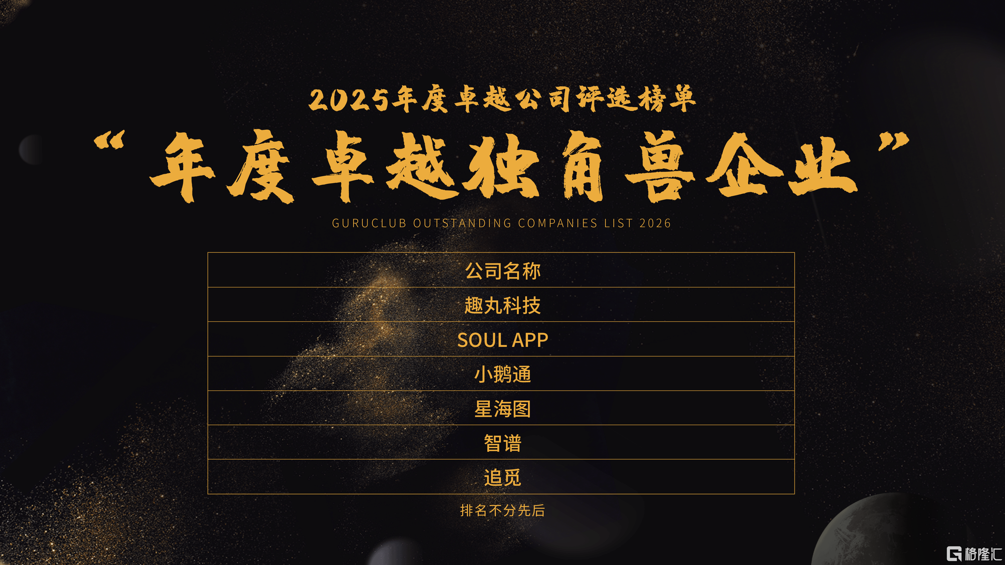 格隆汇“科技赋能·资本破局”线上分享会暨“金格奖”——“年度卓越独角兽企业”奖项揭晓：趣丸科技、Soul App、小鹅通等6家企业上榜