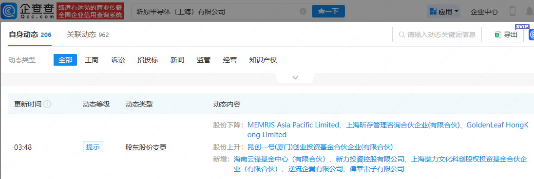 云锋基金入股昕原半导体，后者为存储芯片公司