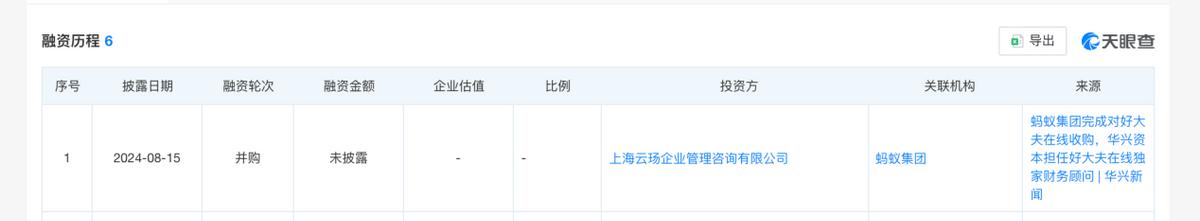 蚂蚁阿福“杀疯了”：阿里试图摘掉AI“紧箍咒”