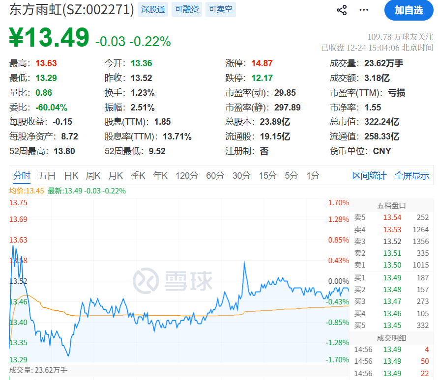 1212万！“防水茅”在美国遭电诈，惊动FBI