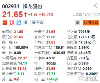 百亿封单！赛道再爆重磅收购