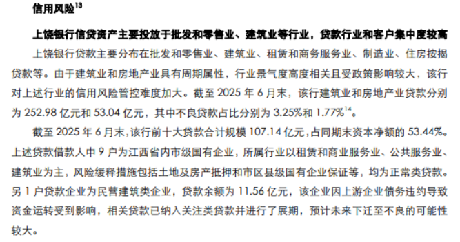 上饶银行再收“百万罚单”，不良率波动上升，前三季度增收不增利