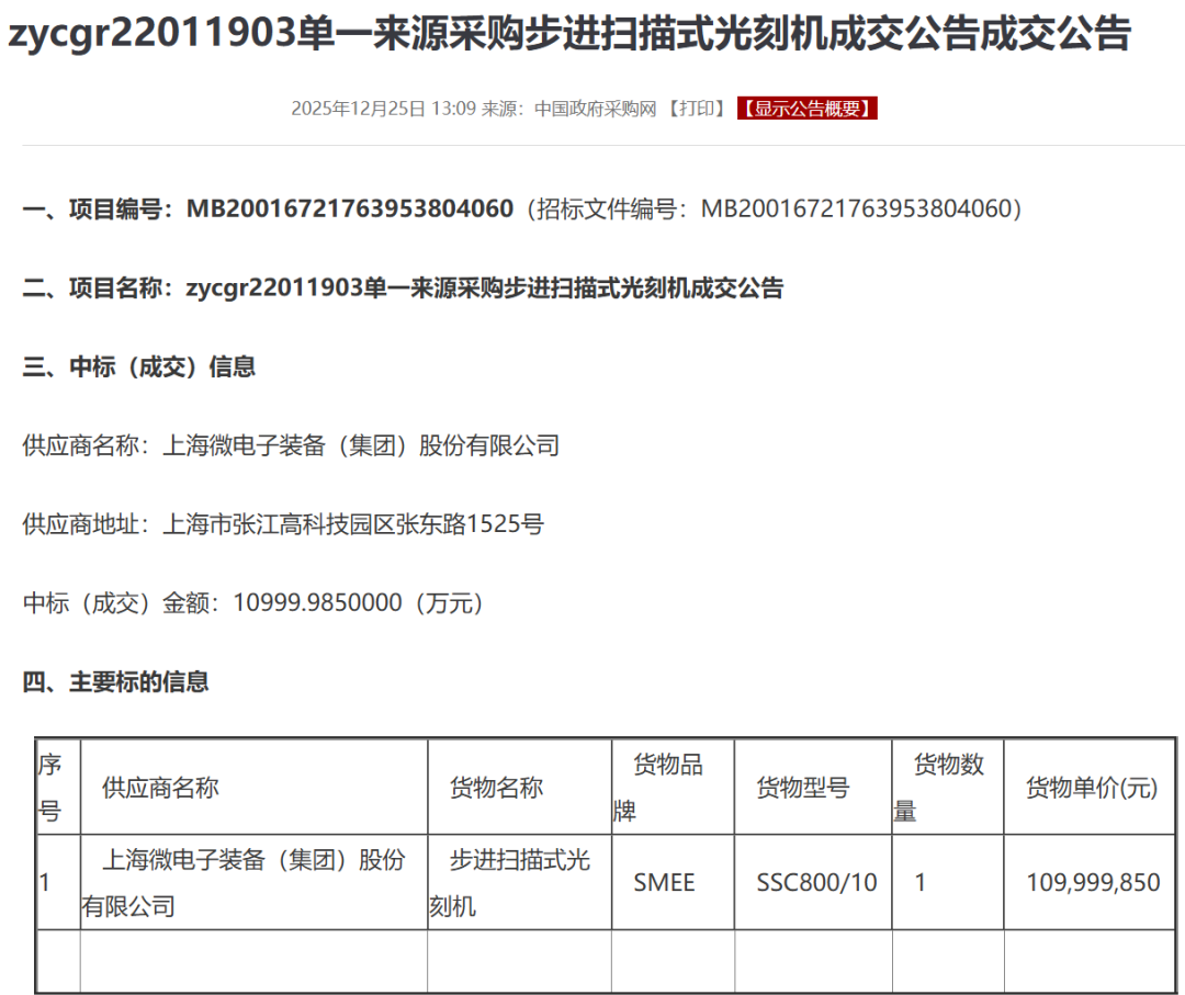 科技部下单光刻机，A股瞬间嗨了！张江高科暴涨6分钟