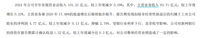 投资“补位”难掩颓势：红旗连锁三季度主业承压，核心区域增长撞上天花板？