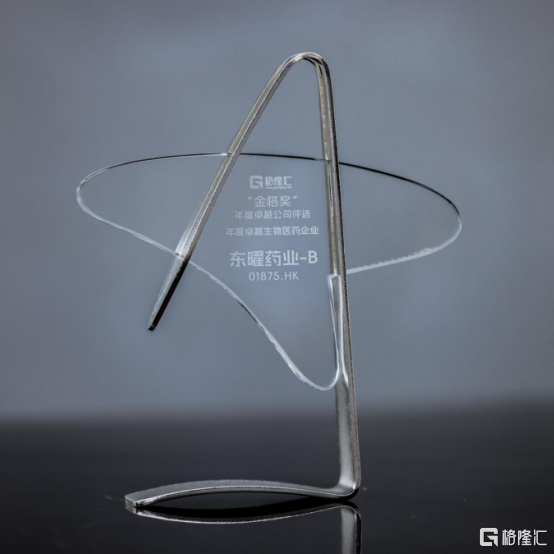 东曜药业(1875.HK)获评“年度卓越生物医药企业”，生态创新价值持续获认可