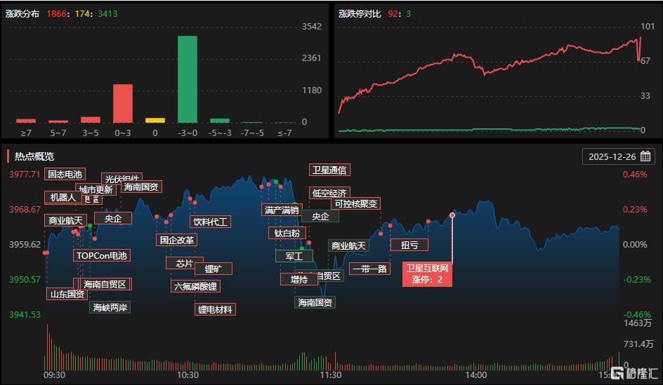 龙虎榜 | 消闲派2.47亿霸气扫货天通股份，T王1.52亿重仓航天电子