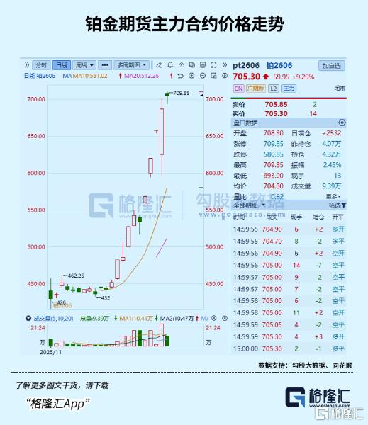 “顶风”涨停！彻底涨疯了！