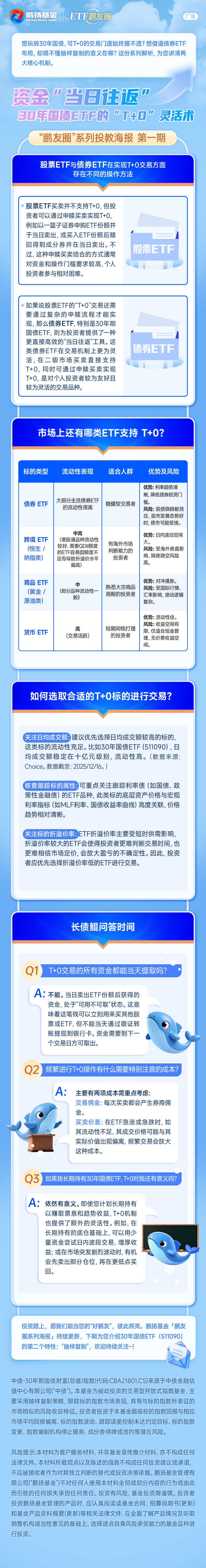4000亿元MLF落地，央行连续10个月加量操作，30年国债ETF（511090）涨0.19%