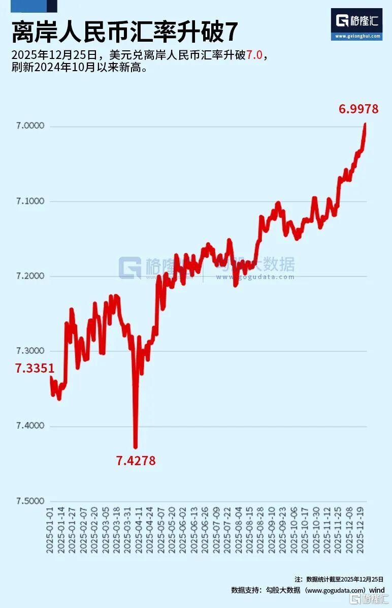 悄悄破了。。意味着什么？
