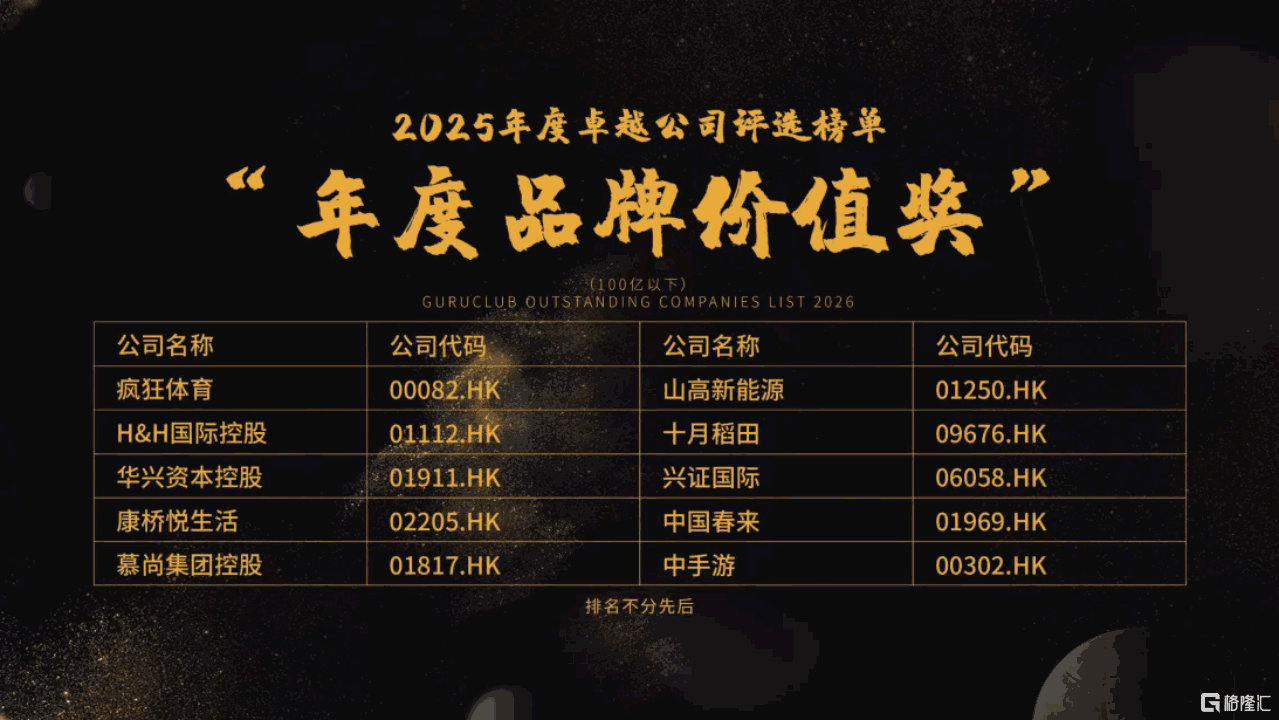 荣获“年度品牌价值奖”，慕尚集团(01817.HK)加速释放价值潜力