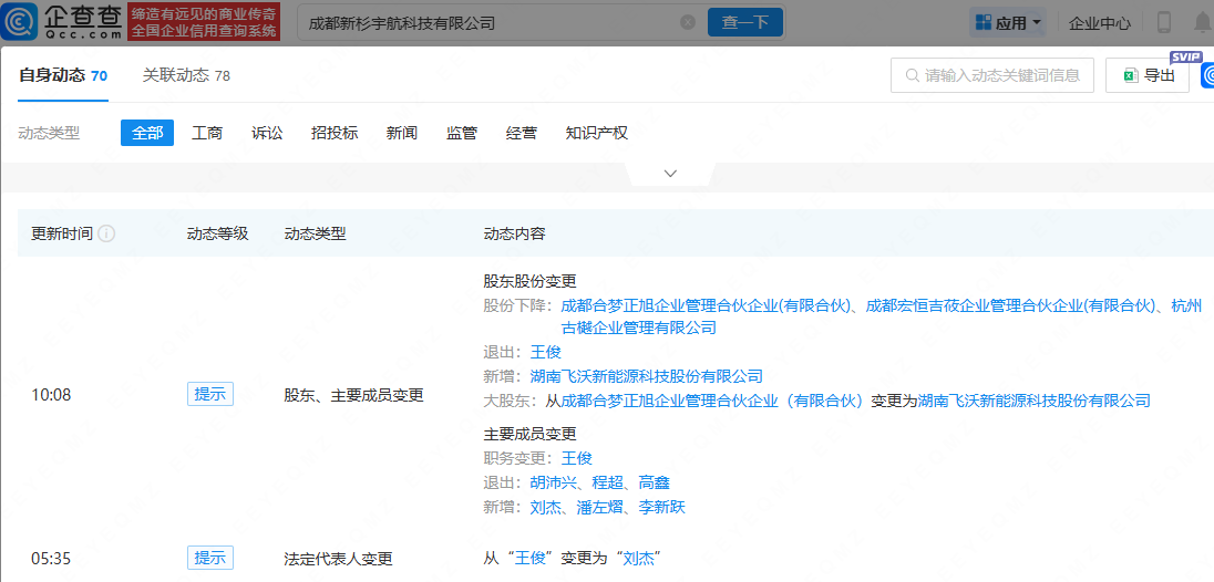 飞沃科技入股新杉宇航科技公司，后者业务含3D打印