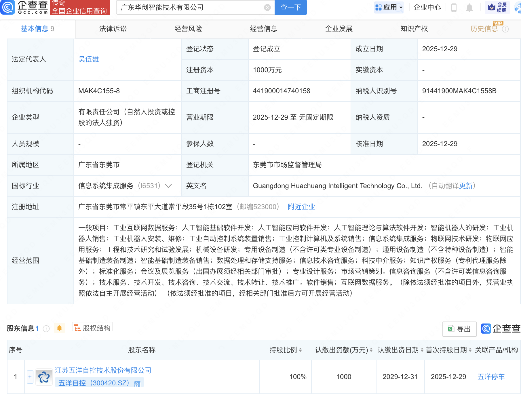 五洋自控新设子公司，含AI及机器人业务