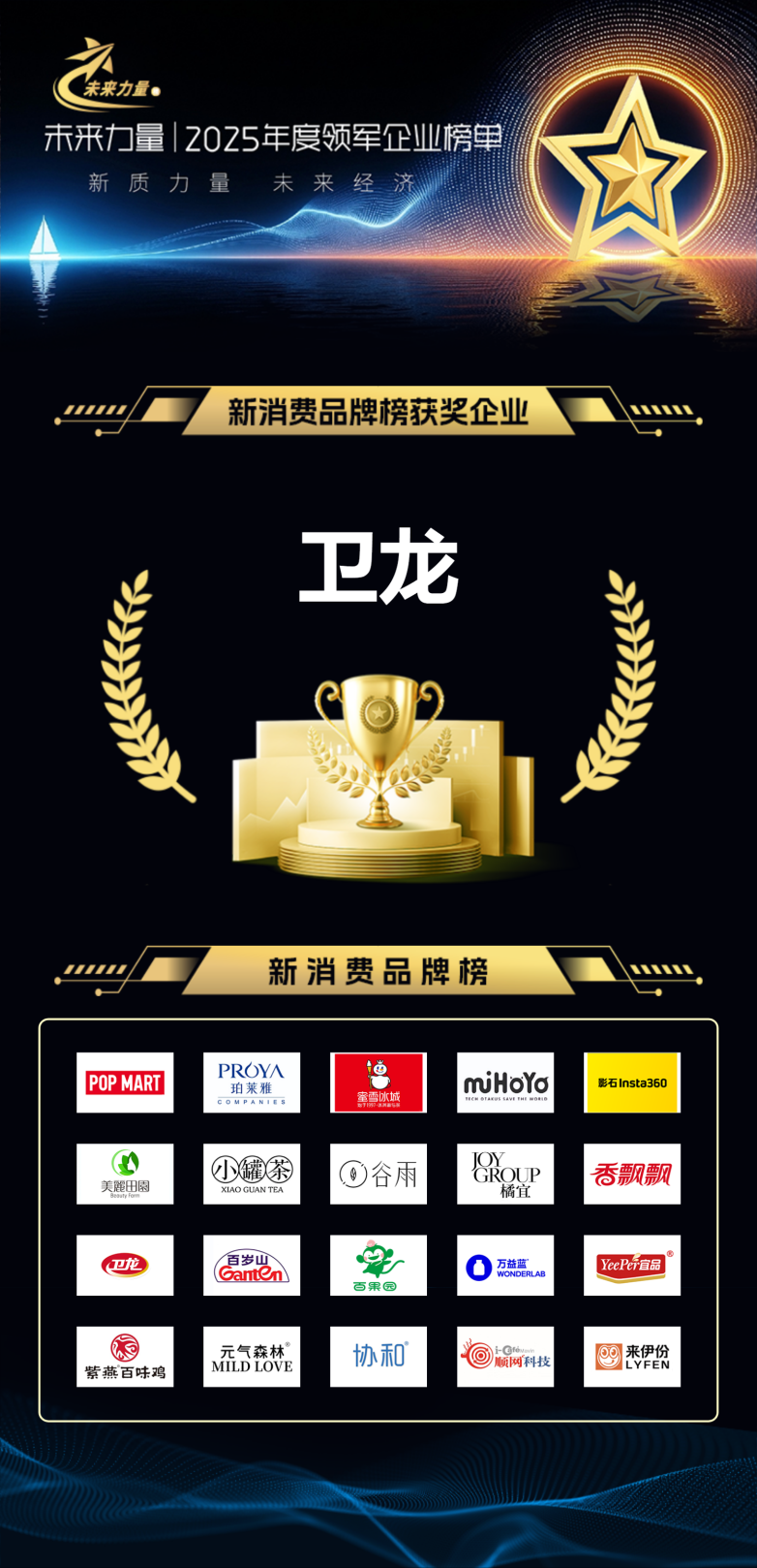 卫龙入选2025“未来力量”新消费品牌榜，从“国民辣条”到新消费标杆的品牌进化