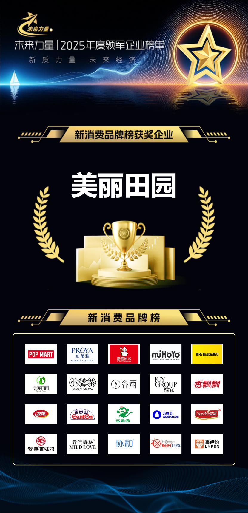 美丽田园荣登2025“未来力量”新消费品牌榜 聚势三大品牌，引领高端美与健康服务新纪元