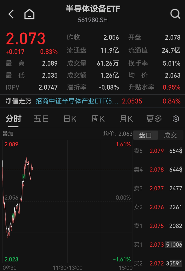 2025，从AI爆发到超级存储，上游半导体设备或迎强确定性扩产周期