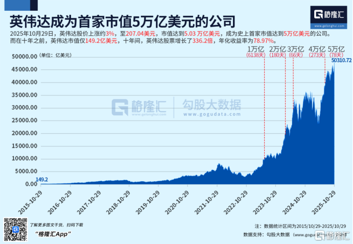崩塌与重建！2025，世界在撕裂中狂奔