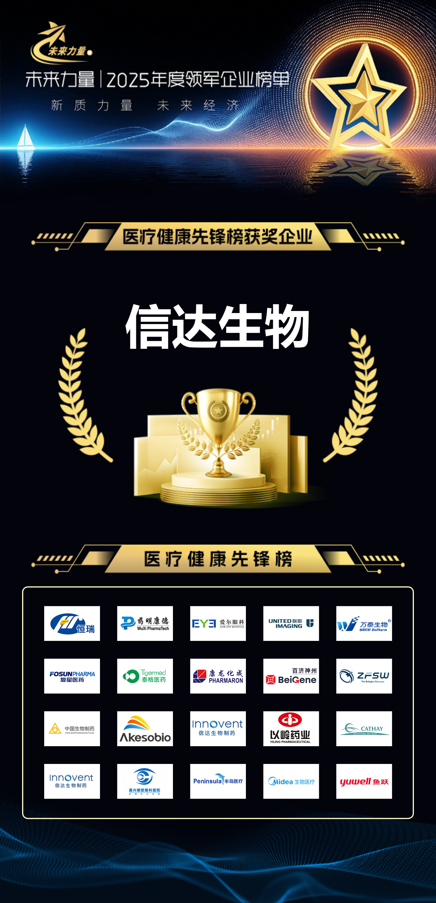 信达生物入选2025“未来力量”医疗健康先锋榜 以高质量创新药惠及更多生命