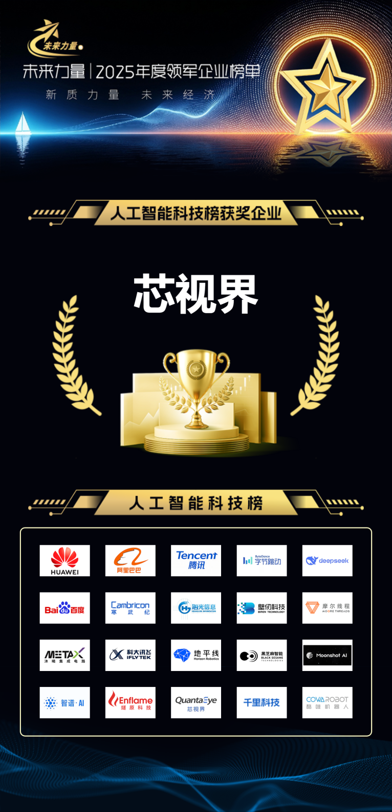 芯视界入选2025“未来力量”人工智能科技榜 以量子点光谱芯片+AI,打造水环境治理“中国方案”