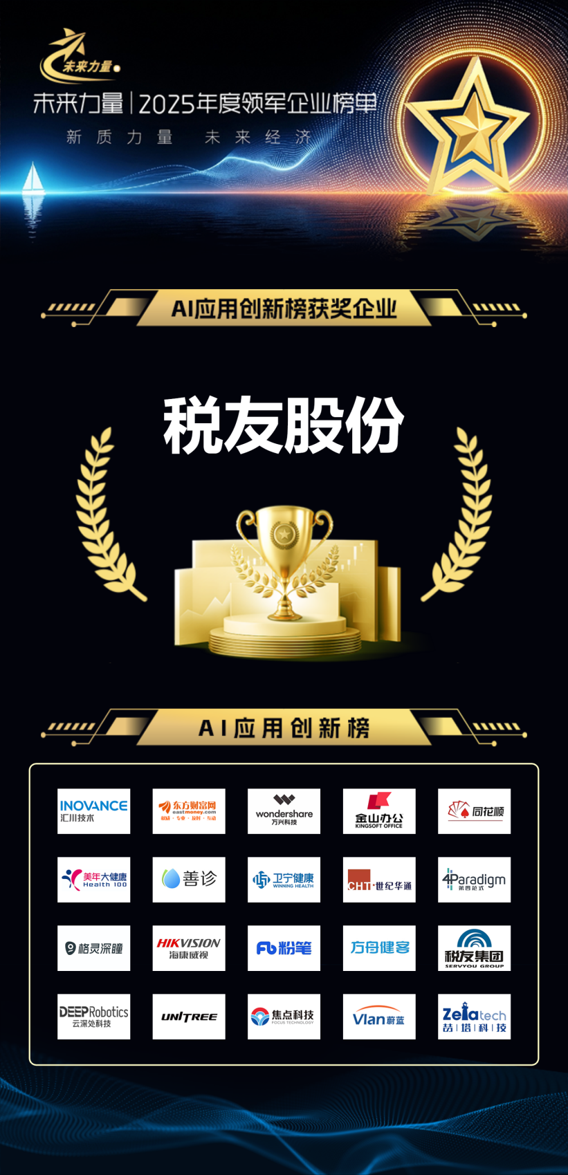税友股份入选2025“未来力量”AI应用创新榜 以财税垂域大模型引领行业数智化跃迁