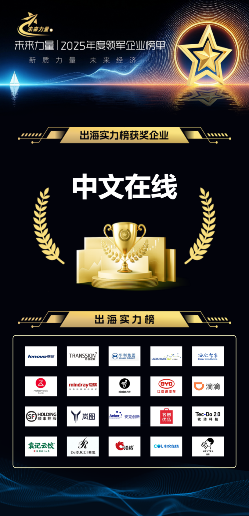 中文在线入选2025“未来力量”出海实力榜 以IP+AI驱动中国故事全球绽放