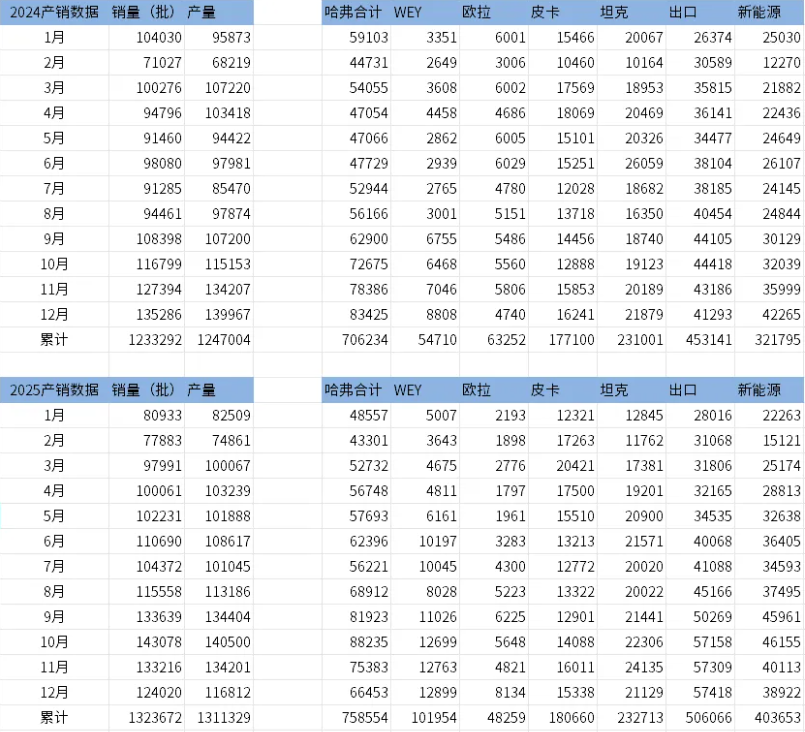 突发！千亿白马股大跌