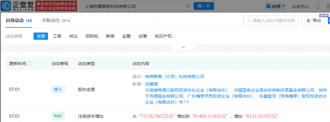 国企混改基金入股曦望Sunrise,后者为国产GPU公司