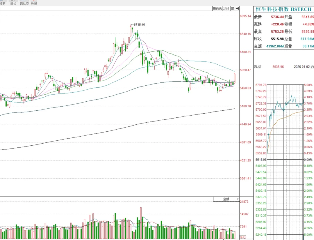 越描越黑！关于机器人总龙头，最愚蠢的辟谣