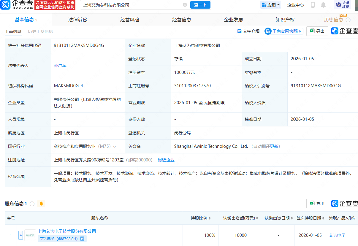 新的风口正在引爆！脑机接口将迎量产元年，医疗器械指数ETF（159898）盘中获大额净流入
