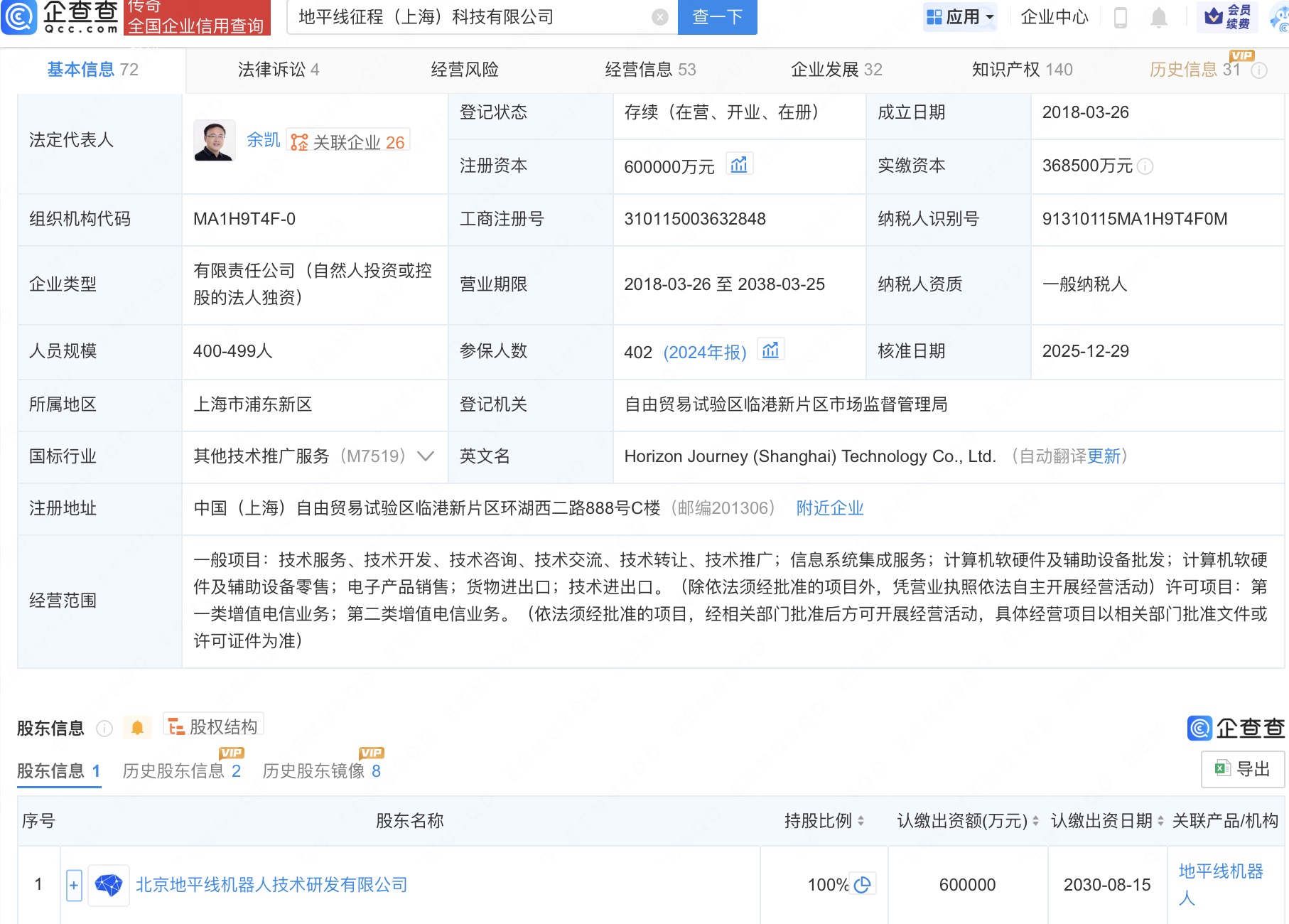 地平线机器人旗下科技公司增资至60亿