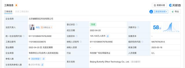 阿里不该错过Manus