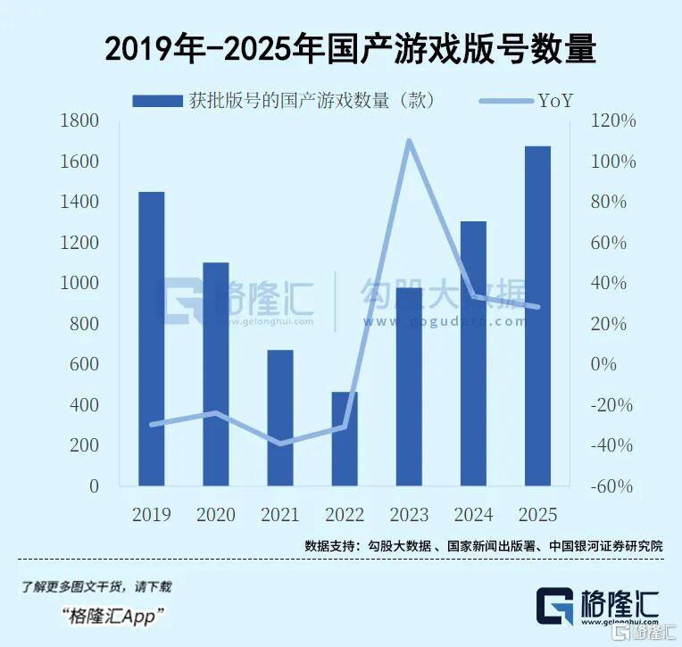 集体翻倍!这个板块彻底翻身?