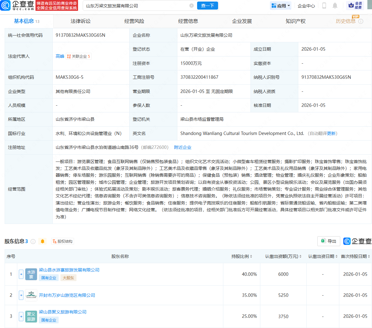 万岁山武侠城与水泊梁山合资成立文旅公司