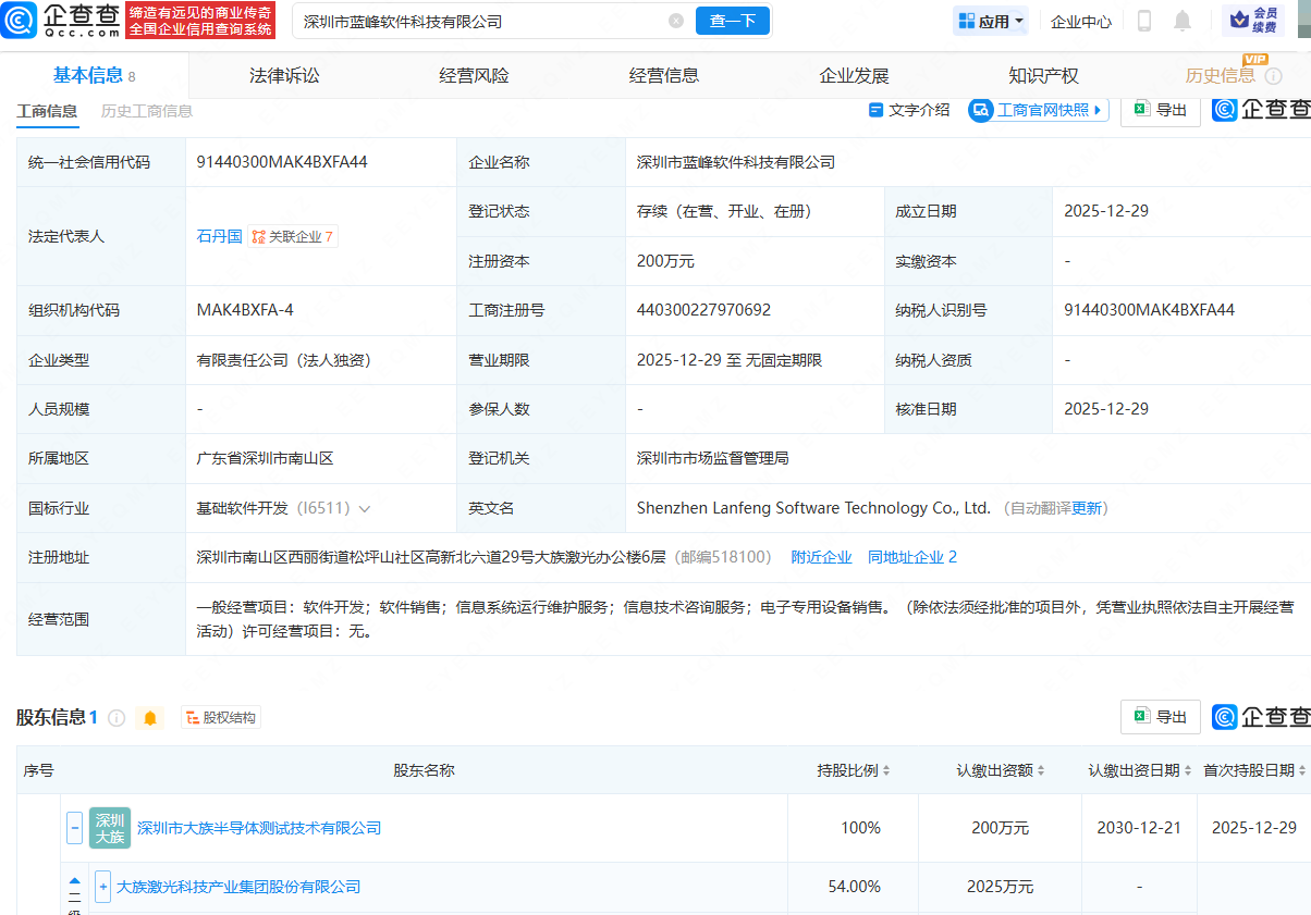 大族激光成立软件科技公司
