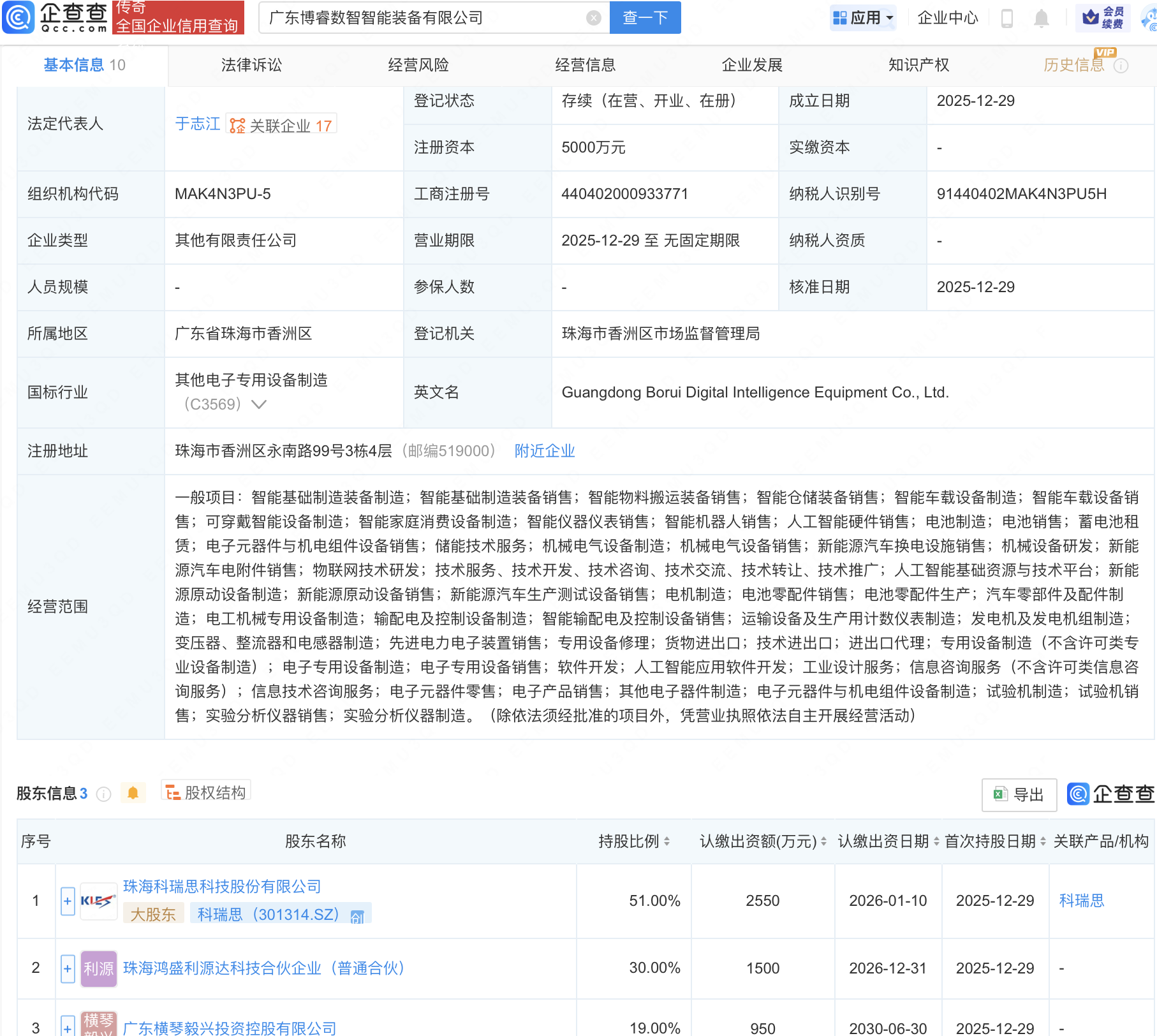科瑞思等成立新公司，含AI及机器人业务