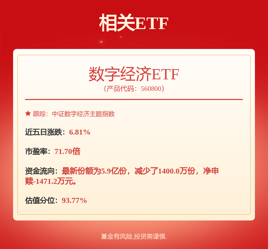 国内AI产业利好频出，数字经济ETF（560800）涨2.10%