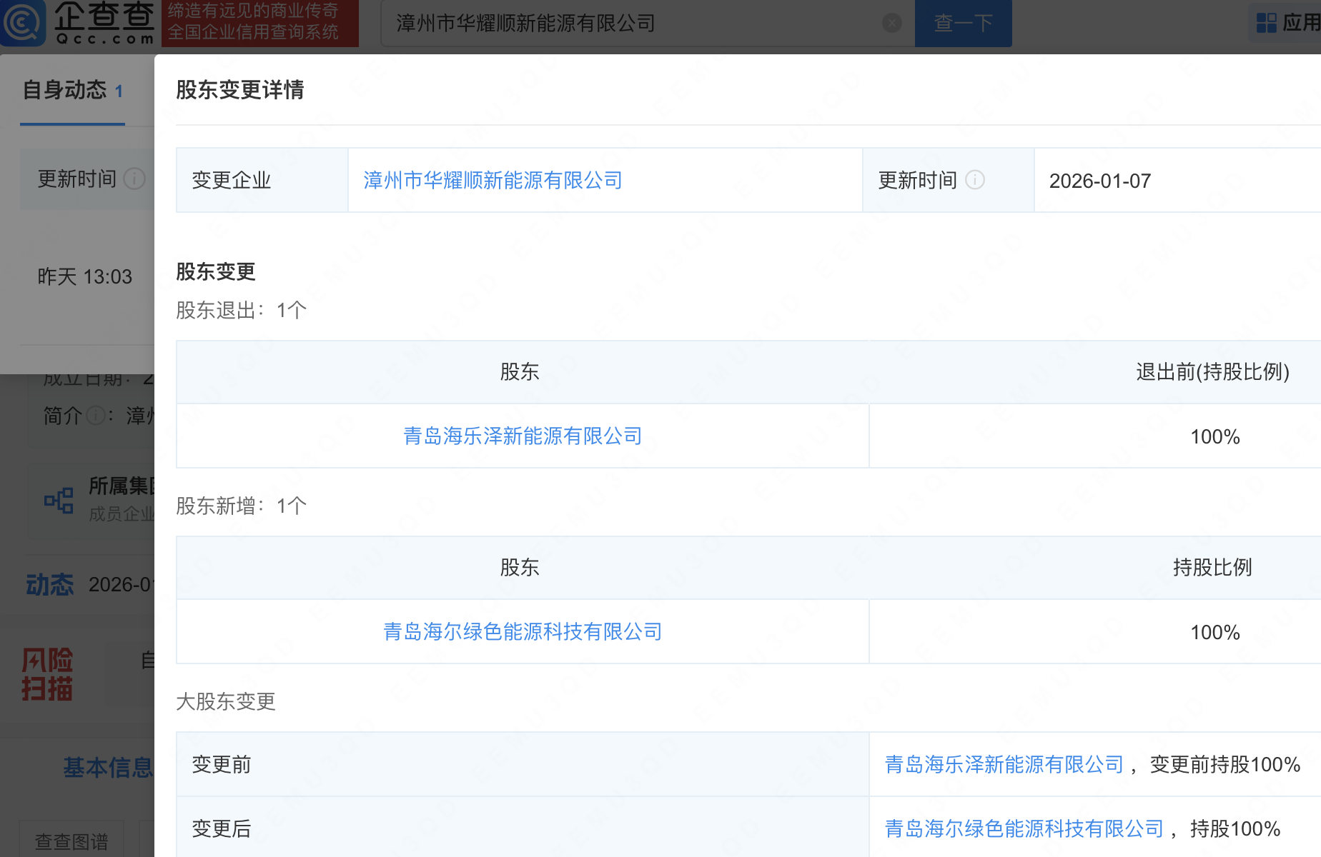 海尔新能源陆续全资收购多家新能源公司