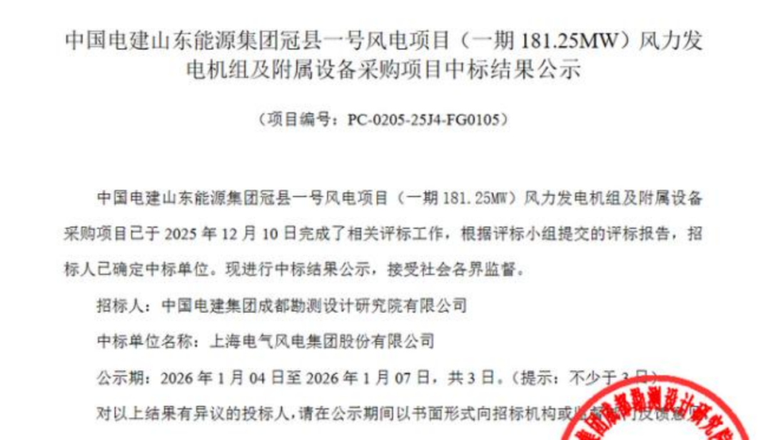 电气风电开年连获多项突破 中标、履约及交付多节点告捷
