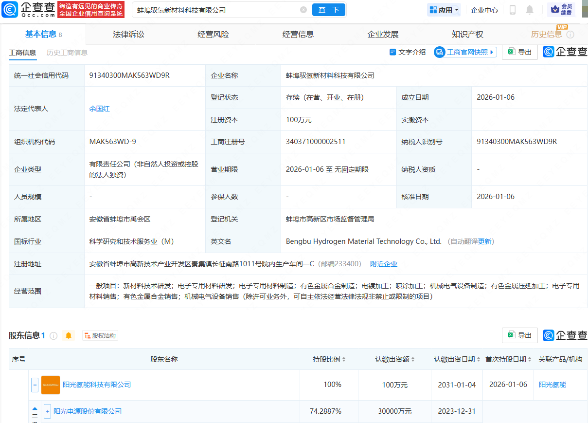 阳光电源旗下氢能公司成立新材料科技公司