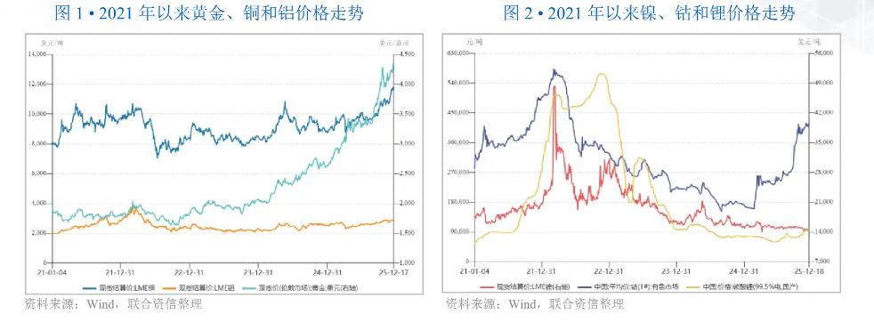 机构看好2026年资源品行情，资金连续9日流入有色矿业ETF招商（159690），联接基金今日发行