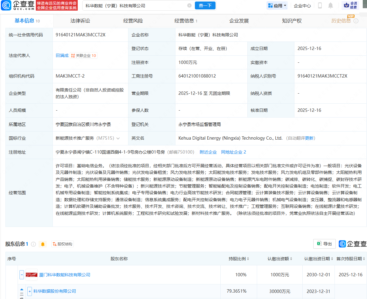 科华数据在宁夏成立数能科技公司