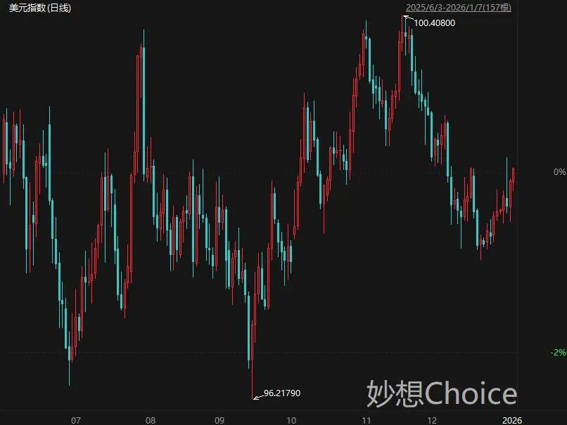 突发两大利好！A股站上4100点、3万亿成交，AI应用取代商业航天？