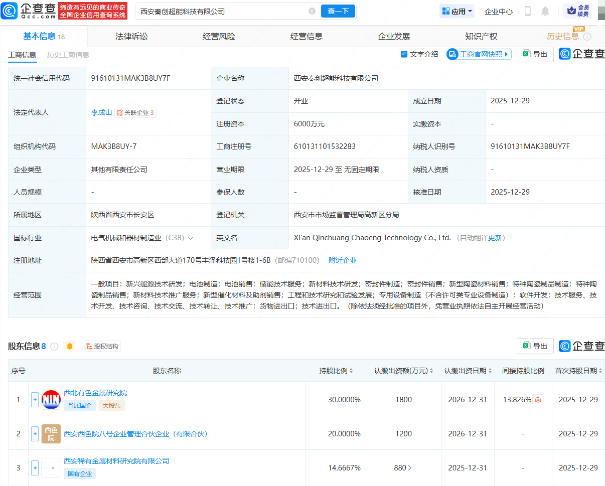 西北有色金属研究院等成立超能科技公司