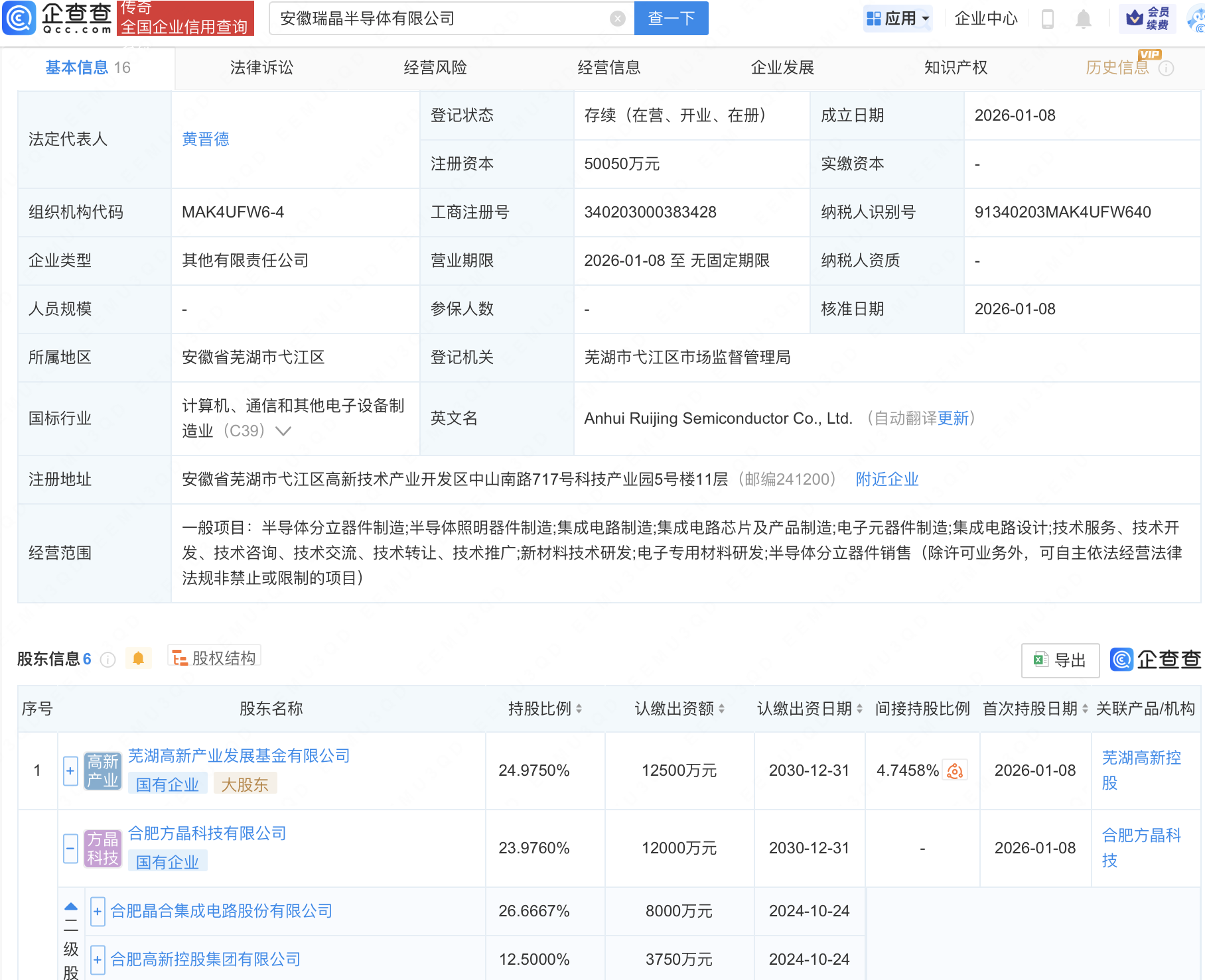 晶合集成持股企业等成立半导体新公司