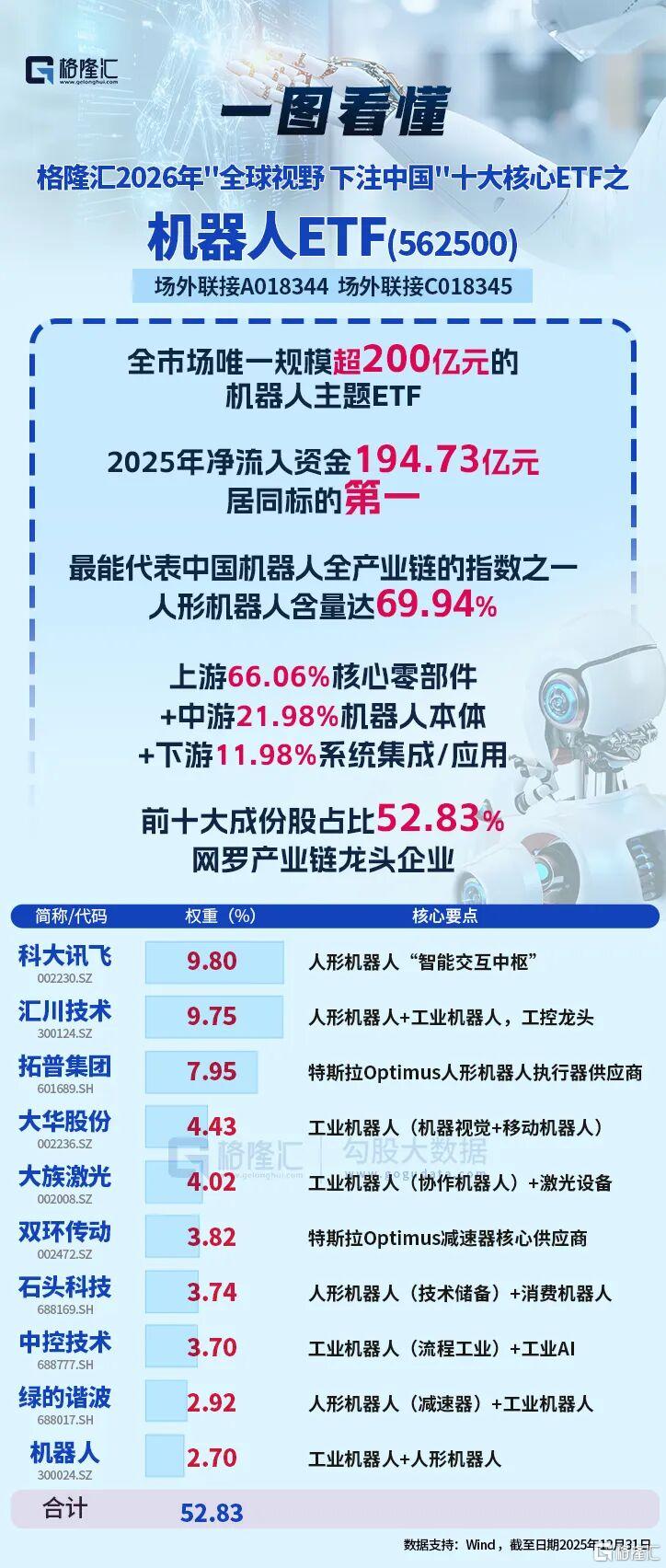 量产拐点：万亿赛道逻辑重构